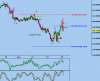 eurjpy_260108.gif