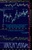 1 CDNX vs Gold 00-08 Weekly.gif