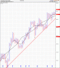 All Ordinaries Index b%13 97.gif