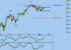 audusd_280108.gif