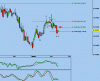 eurgbp_290108.gif