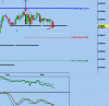 audusd_300108.gif