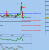 audusd_310108.gif