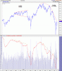 All Ordinaries Index B% 2feb.gif