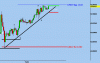 audusd_040208.gif