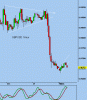 gbpusd_040208.gif