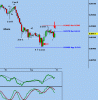 audusd_070208.gif