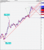 All Ordinaries Index proportion 8feb08.gif