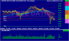 xjo_ax17may07_to_26feb08_9mth.png