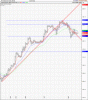 P&F Big 16feb.gif