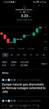 Screenshot_20230617_003439_TradingView.jpg