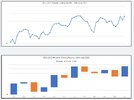 2022-2023 Yearly Weekly and Monthly Results.jpg