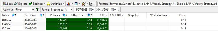 # Buys for Monday 3rd July 2023.jpg