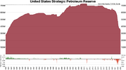 1280px-US_Strategic_Petroleum_Reserve.webp.png