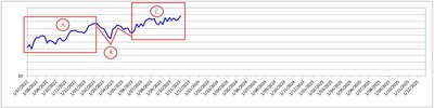 July 22 to Dec 2025 - What changed.jpg