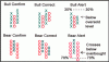 P&F phases.gif