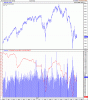 B% line example 18feb.gif