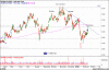 OXR Daily.gif