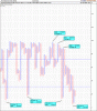 B% 50 average 19feb.gif