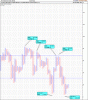 B% above 50 19feb.gif