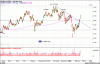 OXR Daily.gif