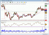 SPI 22 feb.gif