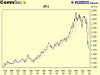 xpj-feb08.gif