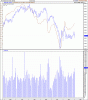 All Ordinaries Index B% 1mar.gif