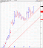 WOODSIDE PETROLEUM  ORDINARY 1mar.gif