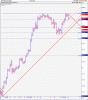 S&P 500 Index  1.gif