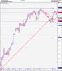 S&P 500 Index 2.gif