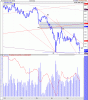 All Ordinaries Index 10 mar W.gif