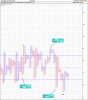 B% 11 mar P&F.gif