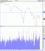 B% line example 11 mar.gif