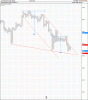 Wyckoff Thread P&F 13mar.gif