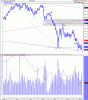 All Ordinaries Index 19mar W bar.gif