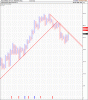 ANZ BANKING GRP 21mar.gif