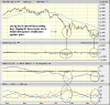 XAO_BigCharts_Mar08.gif