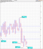 B % S&P_ASX 300 Financials Sector Index 20mar.gif