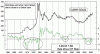 effect of real interest rates on gold price.gif