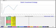 Weekly Result Week 8.jpg