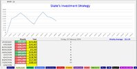 2. Weekly Result Week 11.jpg