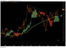 GLD_DXY_2024-03-07_09-10-14.png