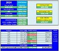 2024 Dividend Payments Summary.jpg