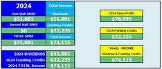 2024 Dividend Payments Summary.jpg