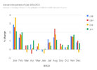 Gold Seasonality.jpg