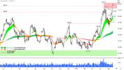 Silver_Futures_COMEX_15_May_2024.png