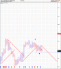 RIC 26mar 4%.gif