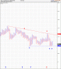 RIC 26mar 2%.gif