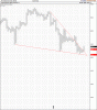 XAO W 26mar P&F.gif